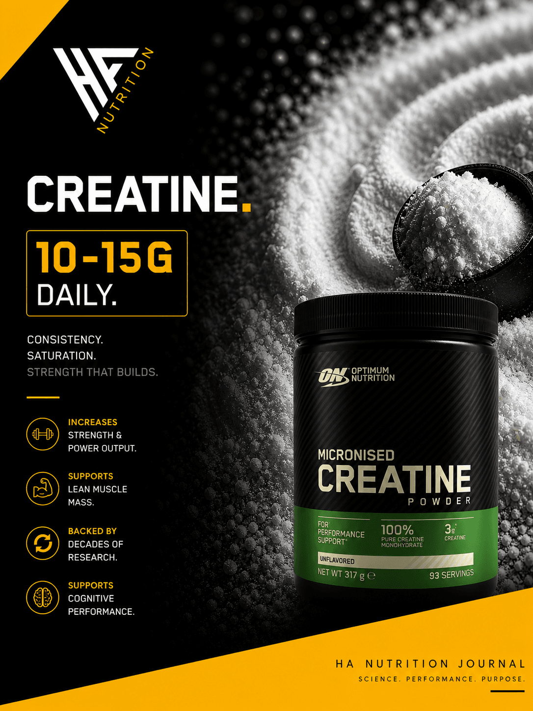 Creatine Monohydrate: Why Pure Creatine Beats Blends — Creatine