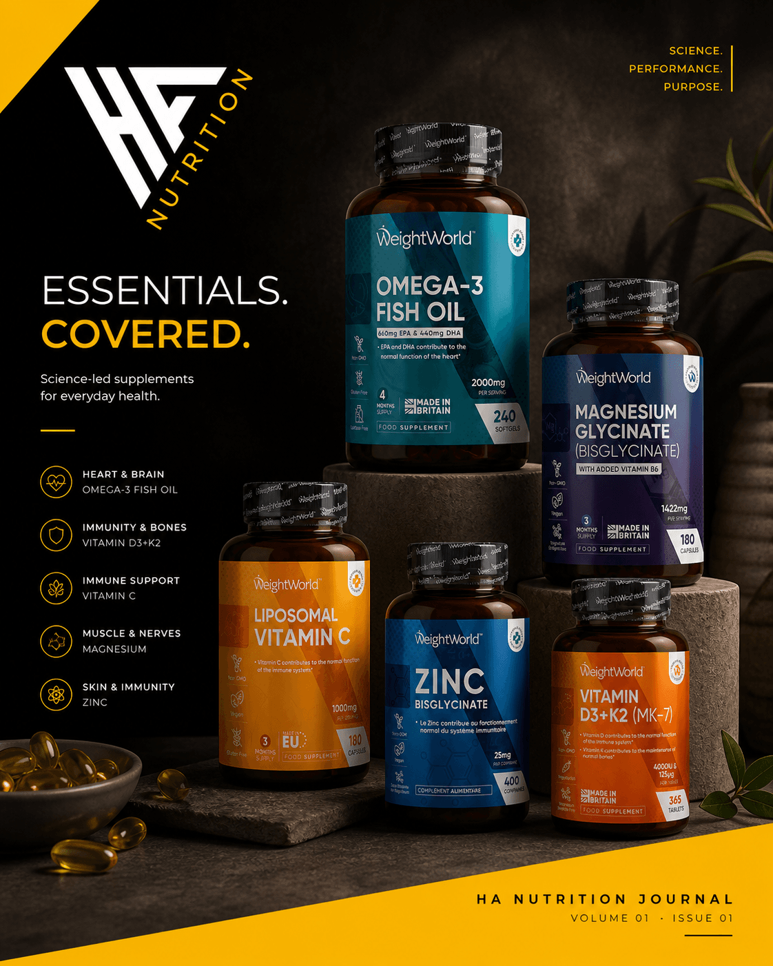 WeightWorld Vitamins And Minerals: Daily Dosage, Absorption And Value — Vitamins and minerals
