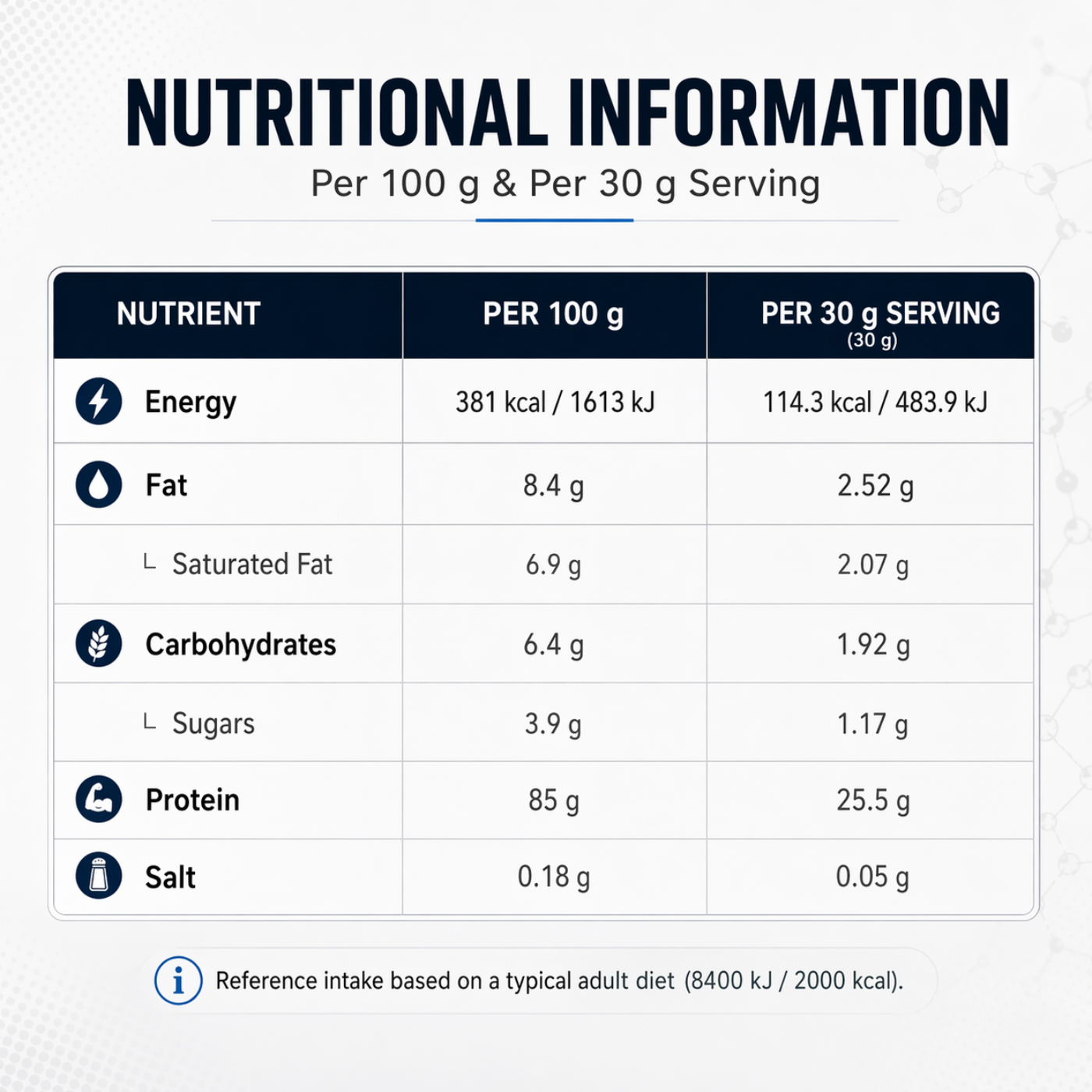 ISO ZERO 100% WHEY ERIC FAVRE Vanilla - 2KG — image 3