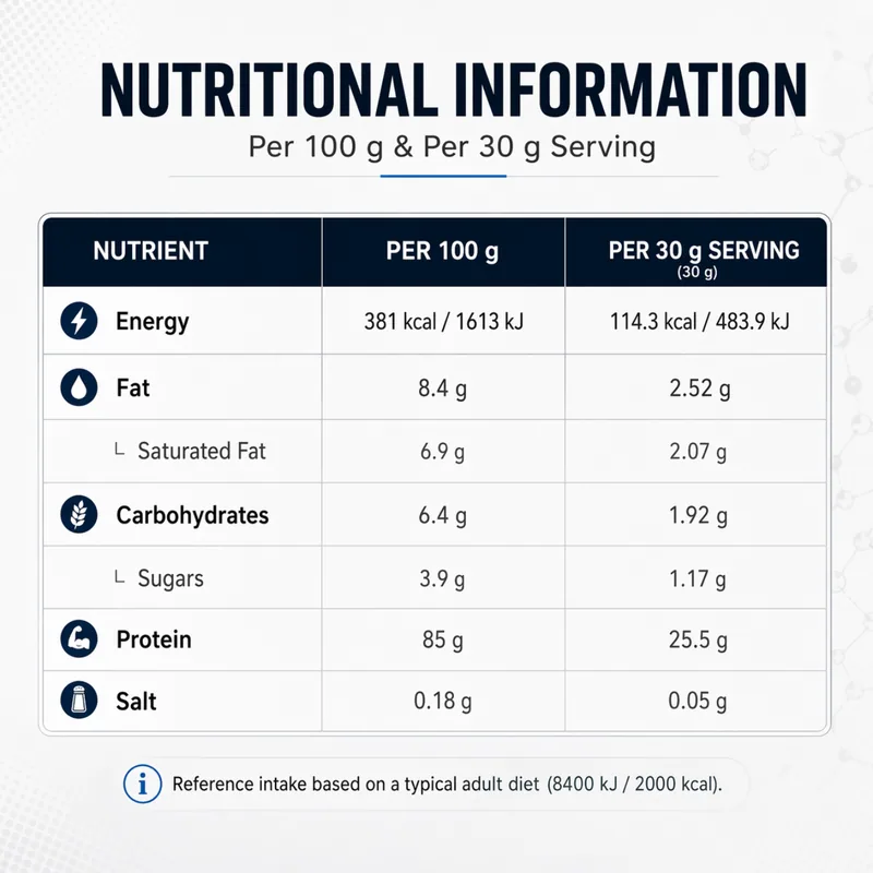 ISO ZERO 100% WHEY ERIC FAVRE Vanilla - 2KG — image 3