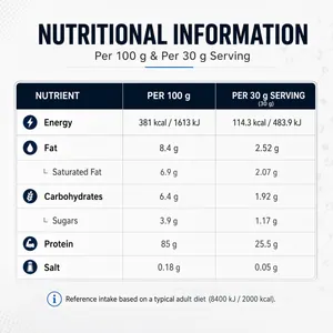 ISO ZERO 100% WHEY ERIC FAVRE PISTACHIO - 2KG thumbnail 3