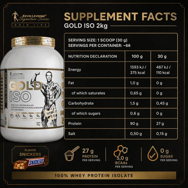 ISO GOLD KEVIN LEVRONE - 2KG — image 3