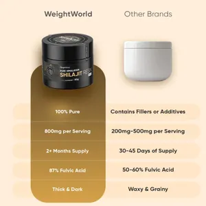 Pure Himalayan Shilajit Resin 50g | WeightWorld thumbnail 3