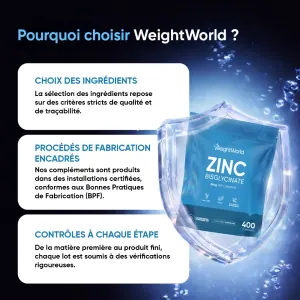 Zinc Bisglycinate 25 mg – 400 comprimés | WeightWorld thumbnail 5