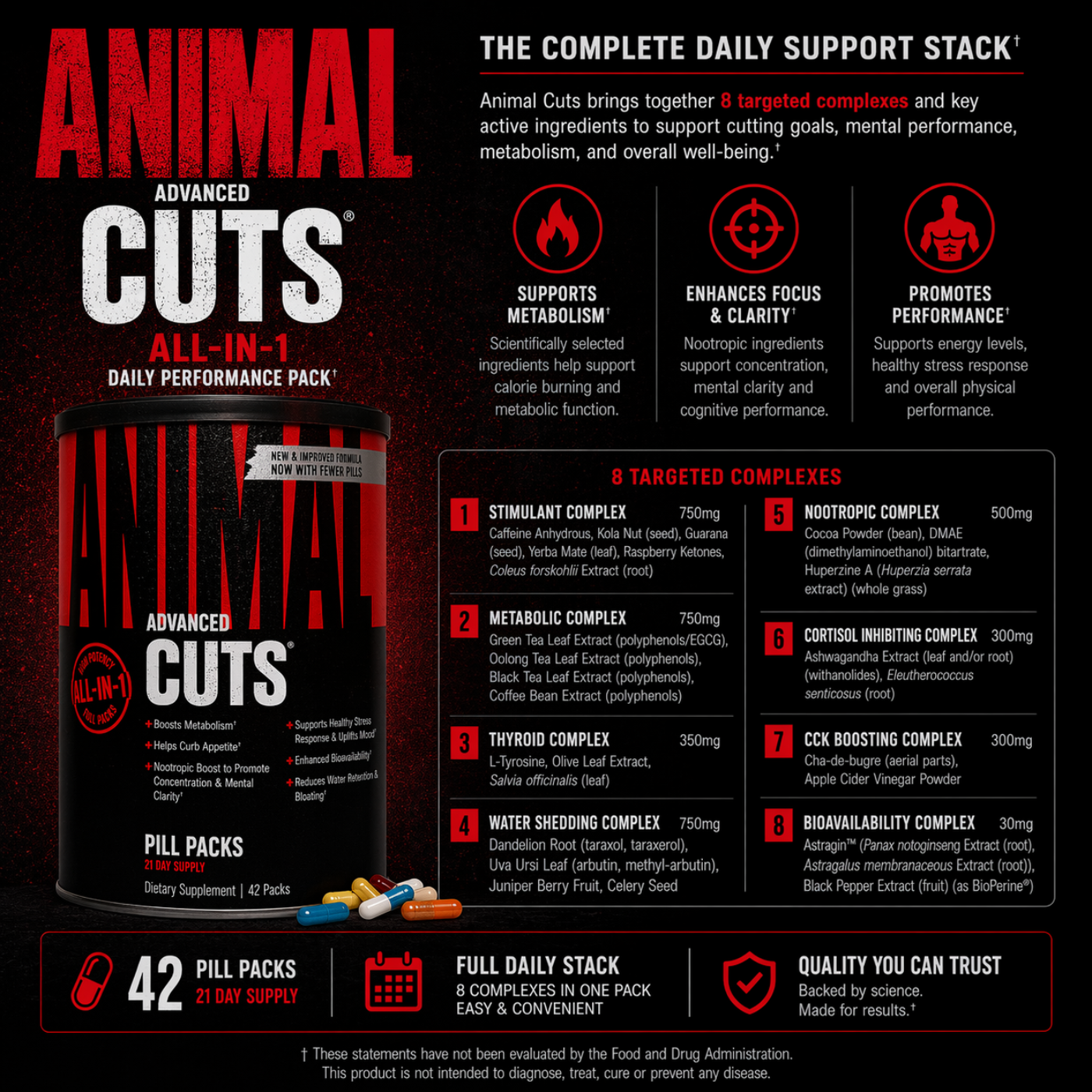 42 Packs Cuts Animal — image 3