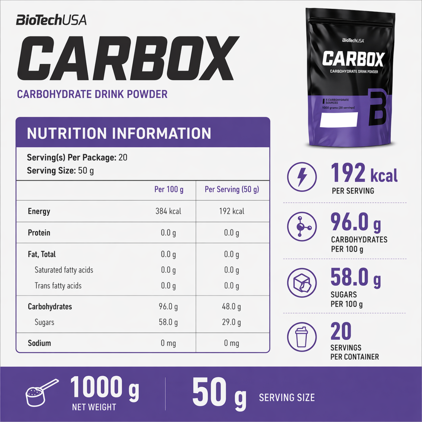 Lemon Carbox Biotechusa — image 3