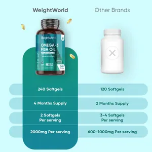 Omega 3 Fish Oil Capsules – Heart & Brain Support | WeightWorld thumbnail 4