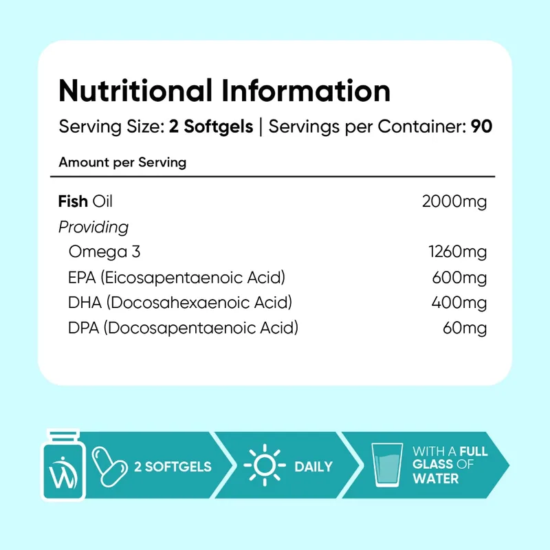 Oméga-3 triglycérides — 180 capsules molles | WeightWorld — image 3